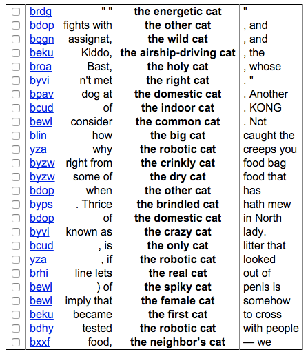 cat poetry